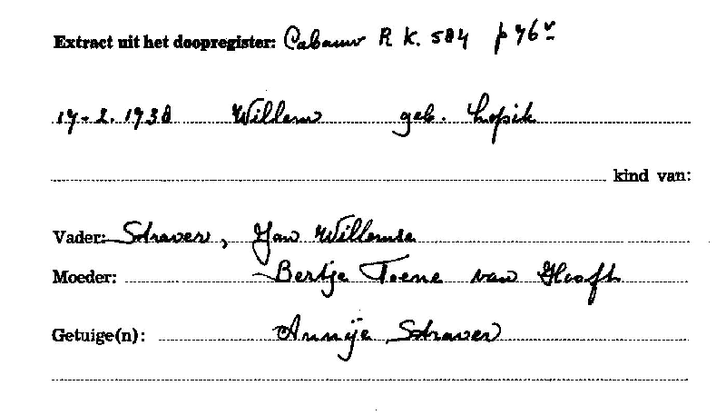 17380217 extr DP_RK_Cabauw Willem zv JW Straver - BT v Hooft